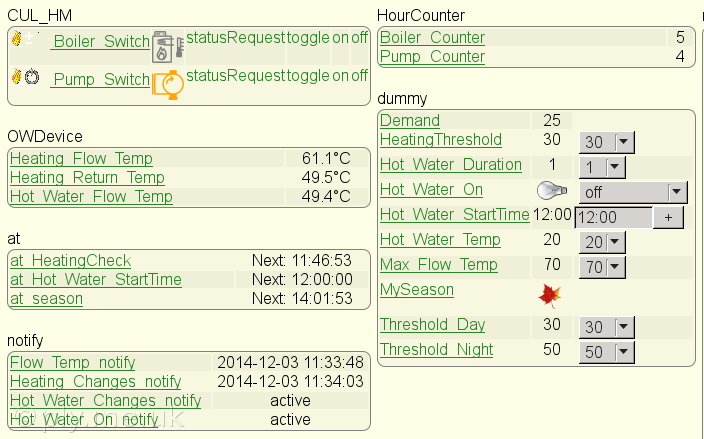 my Heat-Control page